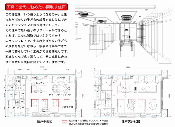 子育て世代に勧めたい間取り住戸