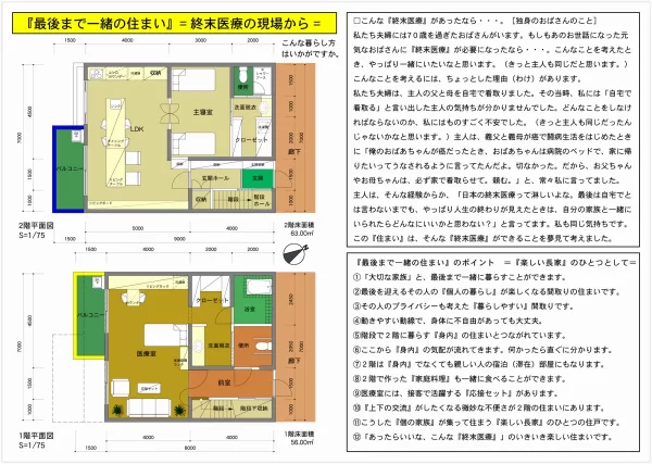 「最後まで一緒の住まい」＝週末医療の現場から＝