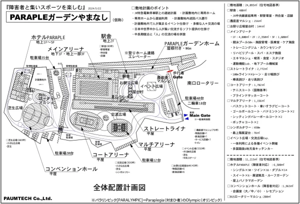 「障害者と集いスポーツを楽しむ」PARAPLEガーデンやまなし