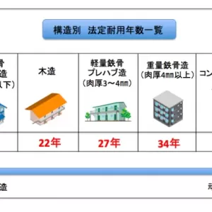 このホームページで『空き家問題』に挑んでいきます。のサムネイル